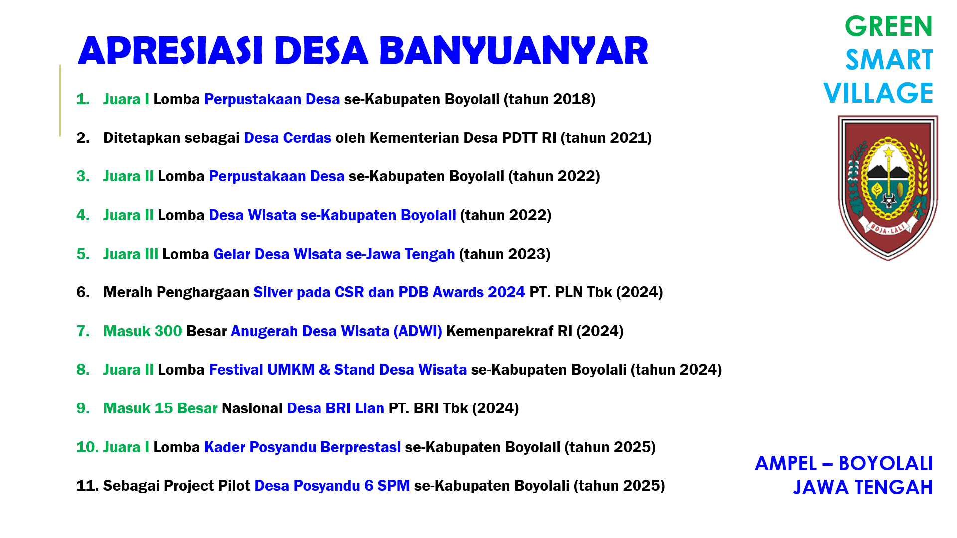 Apresiasi Desa Banyuanyar